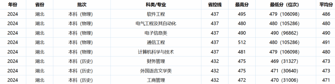 湖北.png
