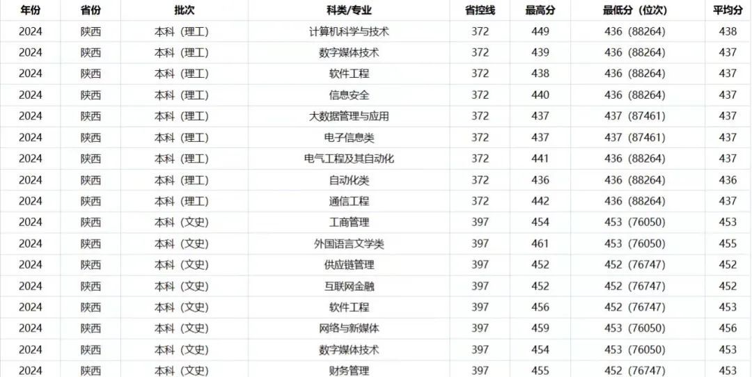 陕西.jpg