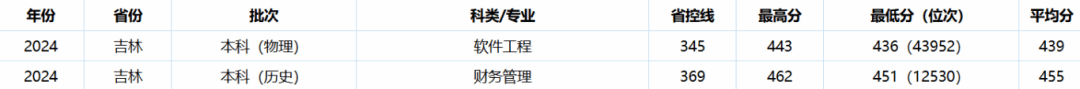 吉林.png