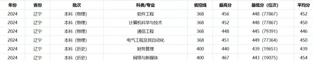辽宁.jpg
