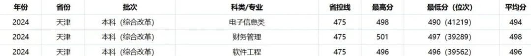 天津.jpg