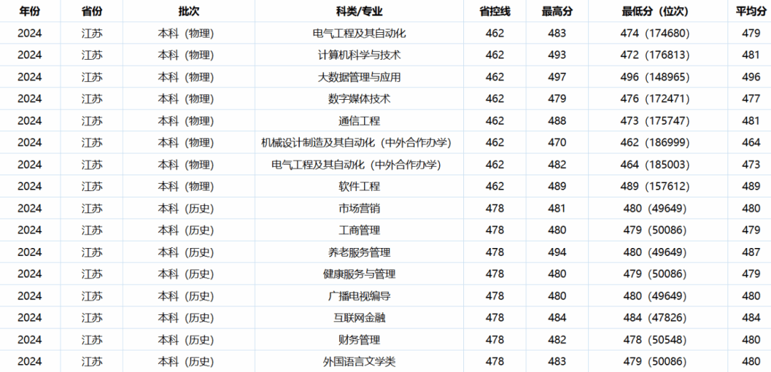 江苏.png