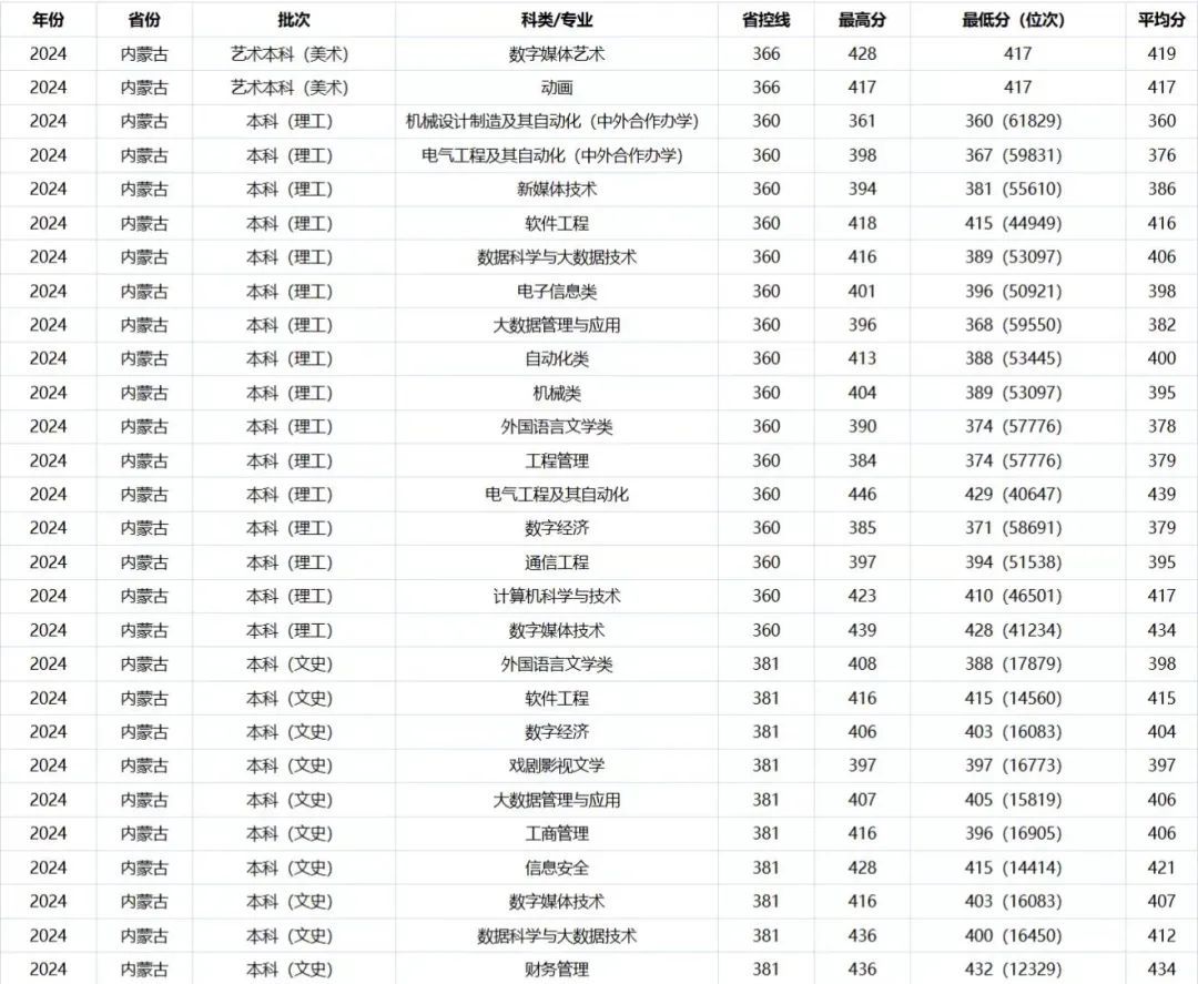 内蒙古.jpg
